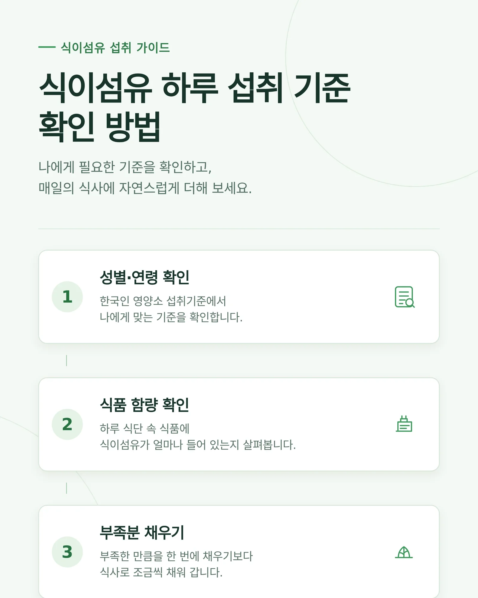 식이섬유 하루 섭취 기준 확인 방법 3단계 안내 그림